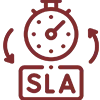 SLA Management